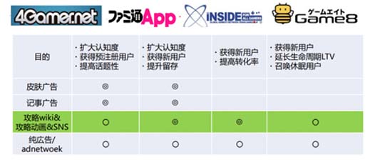 PG试玩