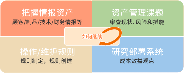 PG试玩