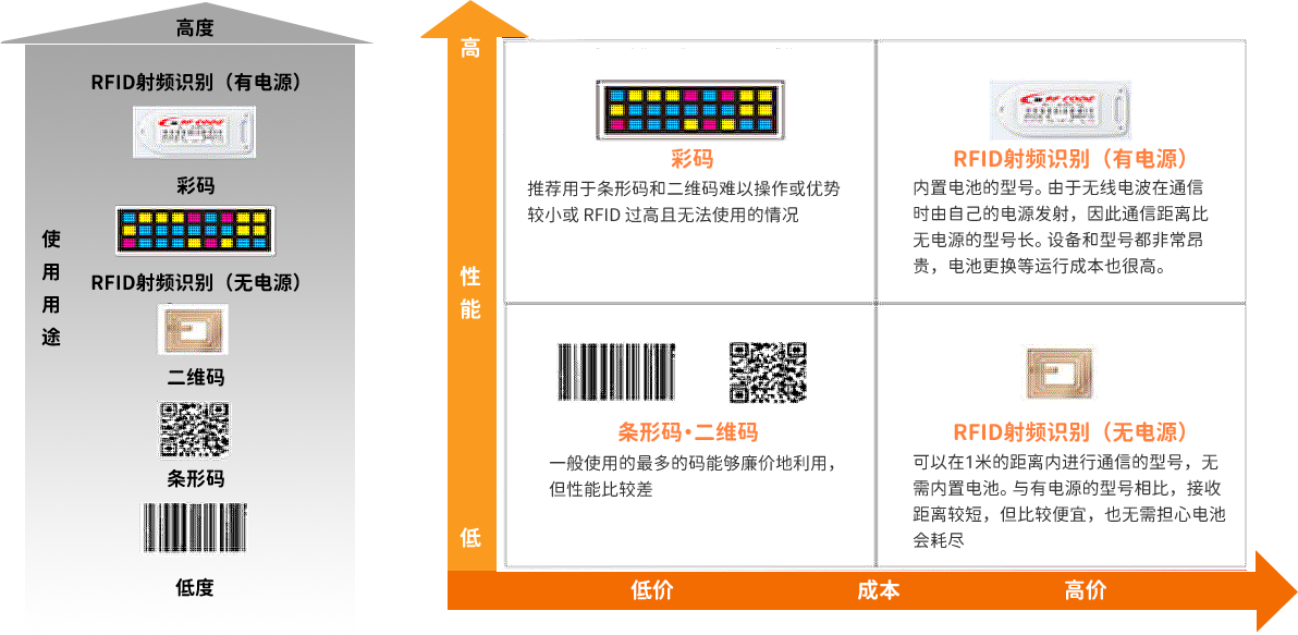PG试玩