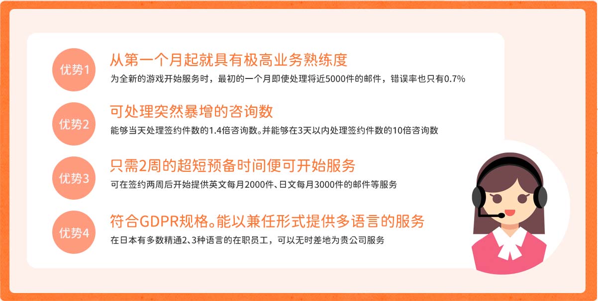 PG试玩