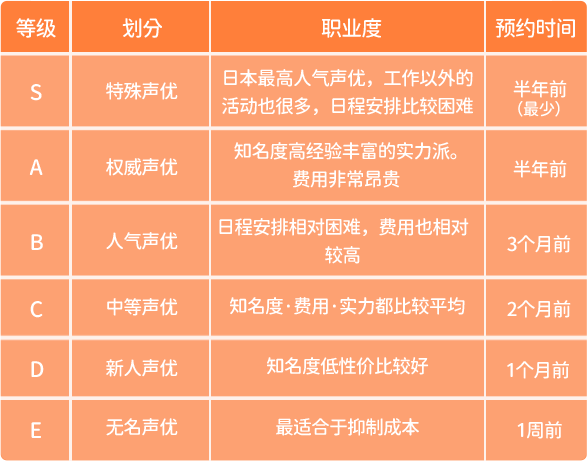 PG试玩