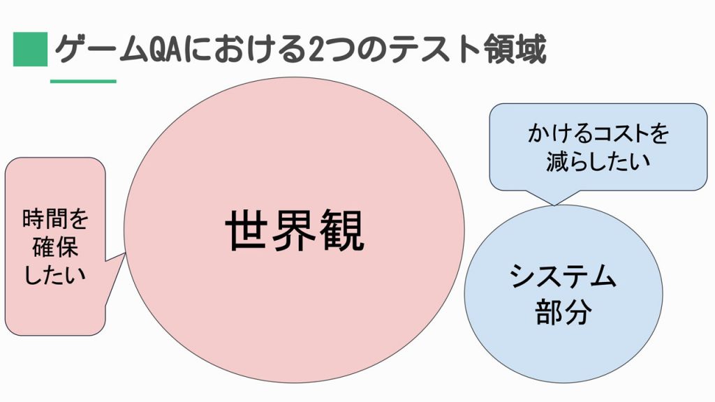 PG试玩