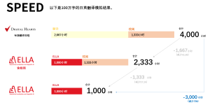 PG试玩