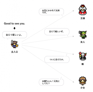 PG试玩