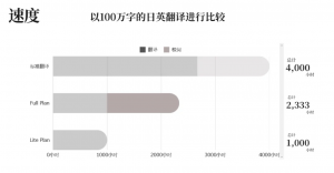 PG试玩