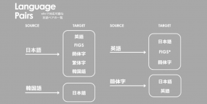 PG试玩