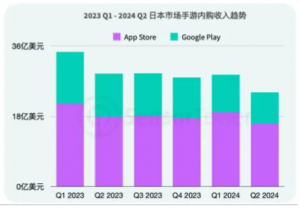 PG试玩